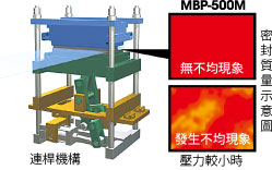 �j�����y�`���c