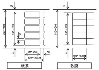 �װũ����ؤo