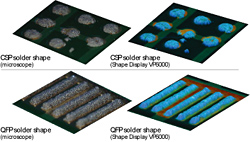 High accuracy and repeatability support inspection of fine pads