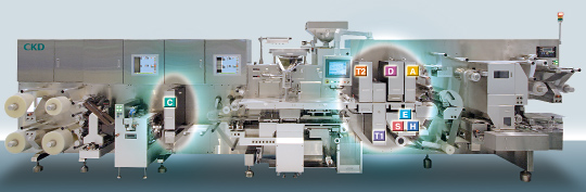 System Configuration