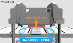 製品への熱ダメージを最小限に抑える