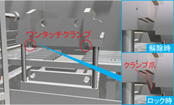 省エネ型ヒータによりCO2削減