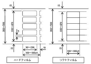 トリミングサイズ